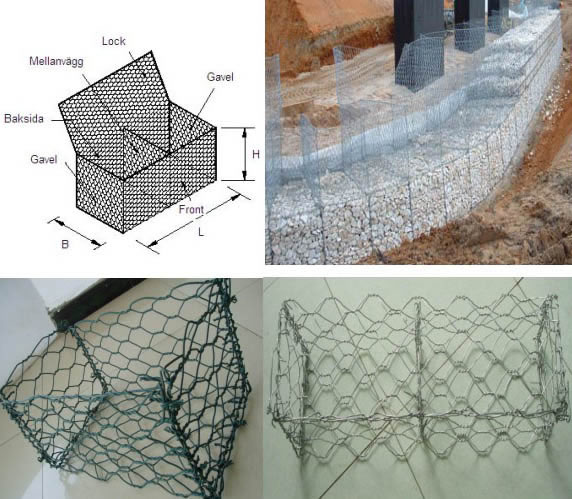 What is Chicken Wire and How is it Used?